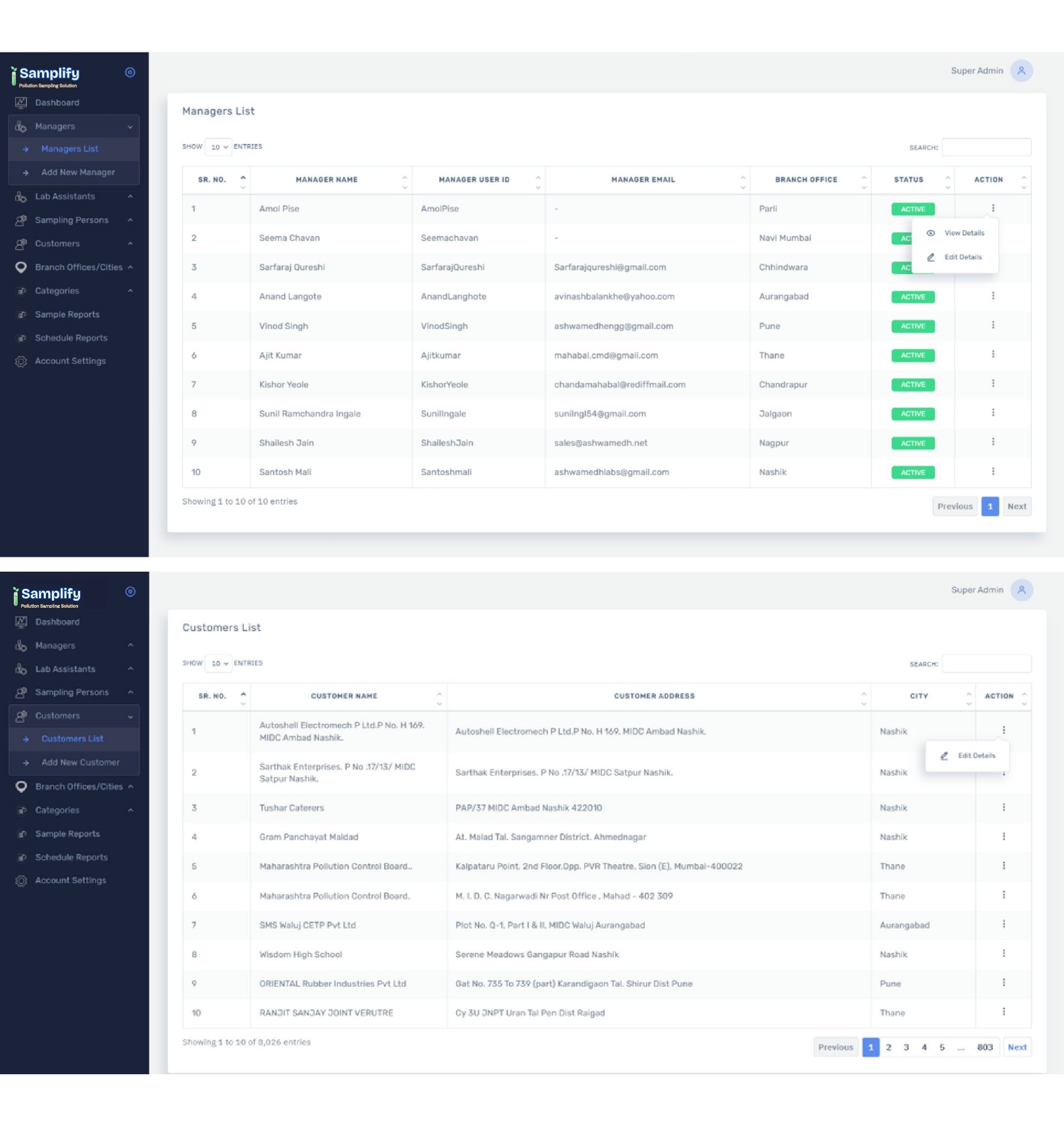 Admin Panel Dashboard